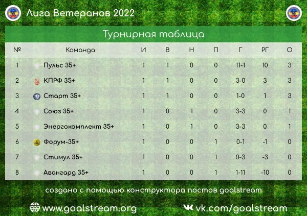 табл ветер.jpg